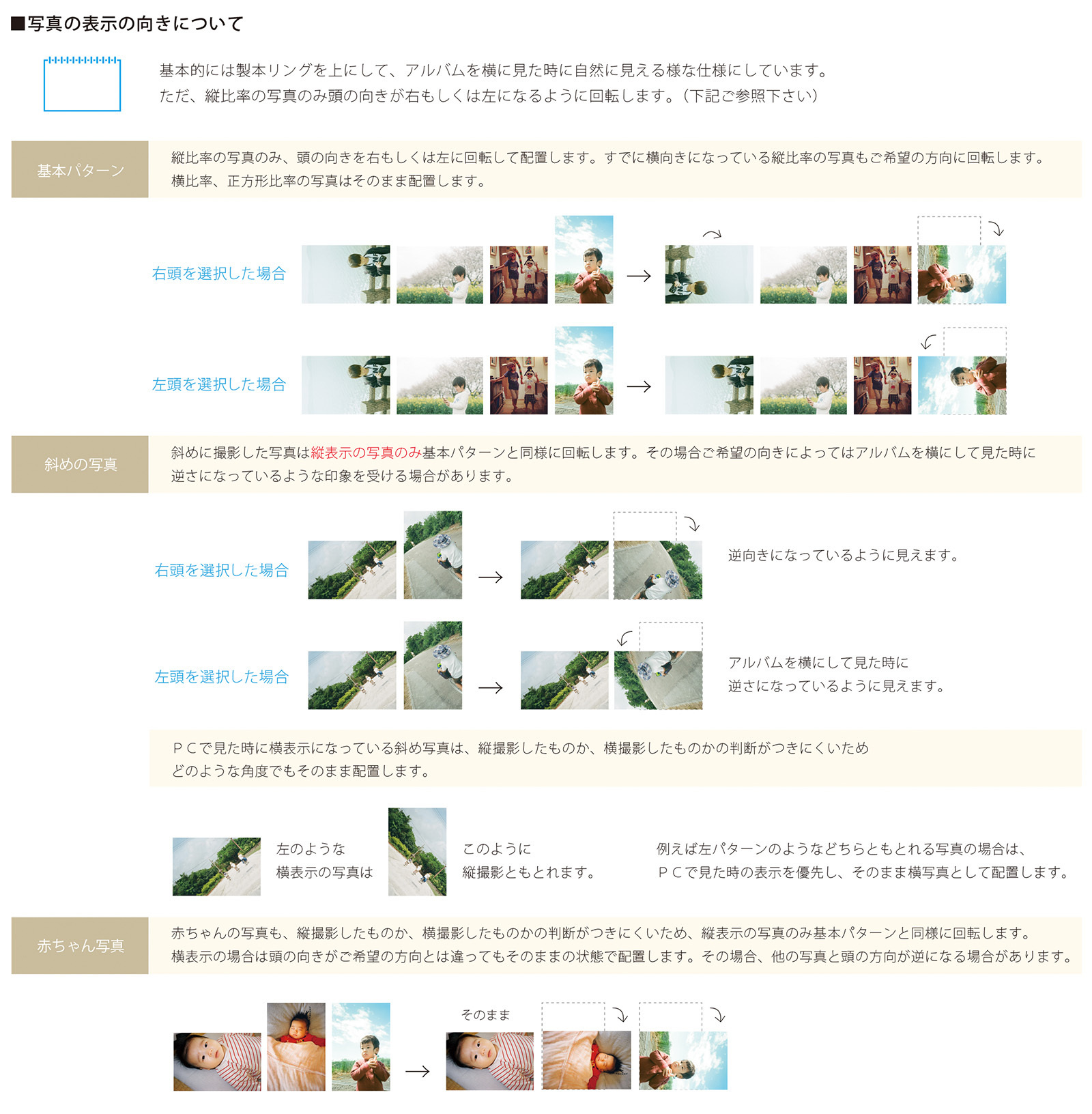 ざっくりアルバム Frame ざっくりアルバム Frame